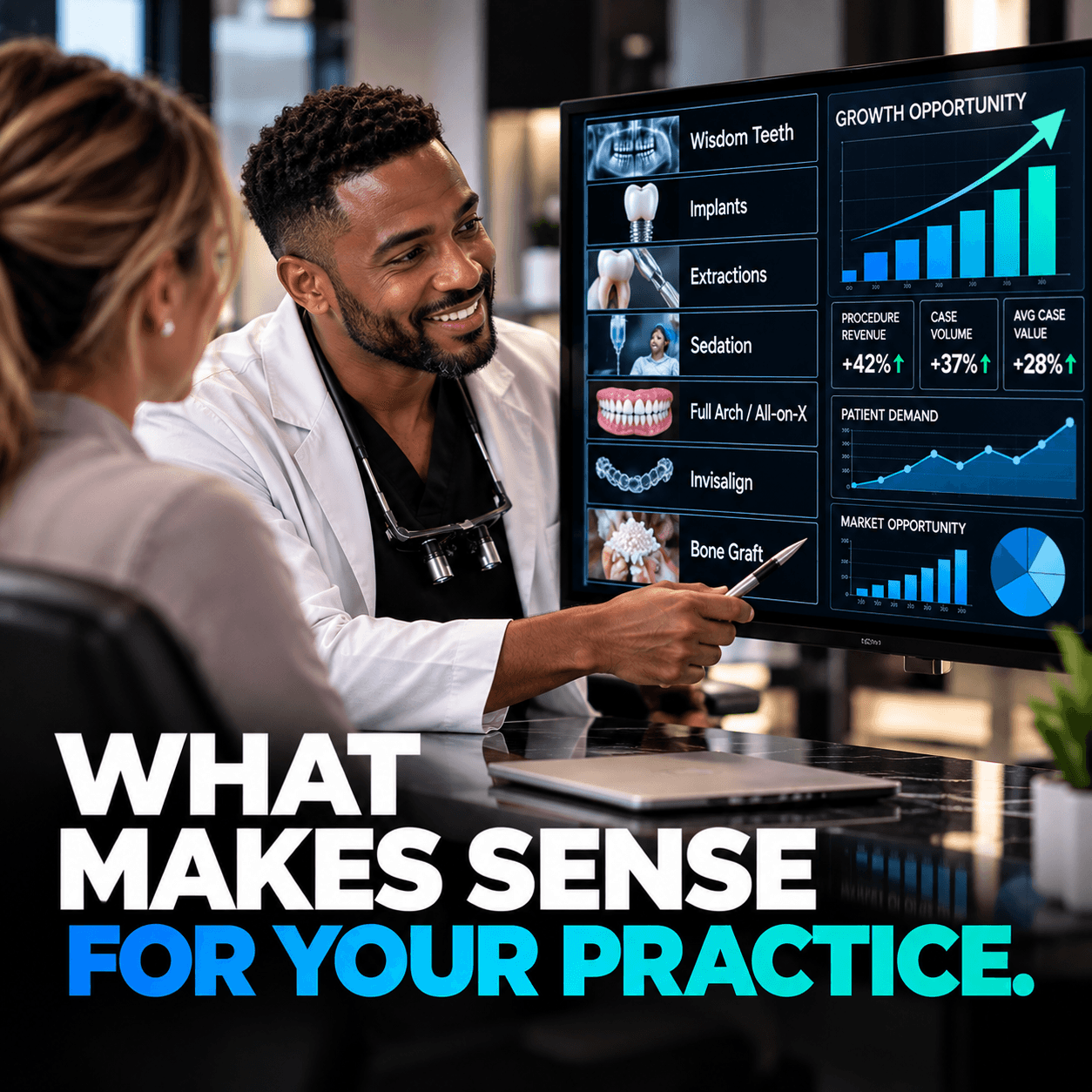 Smiling dentist points to a digital screen displaying dental practice growth metrics and procedure options.
